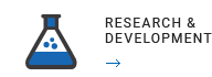 Research & Development